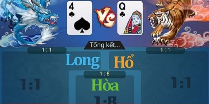 Các tính năng quan trọng cần biết